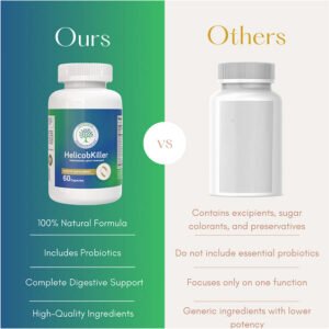Natural products Nutraxcol
